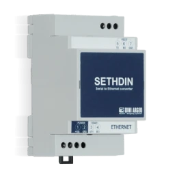 sethdin